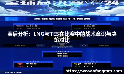 赛后分析：LNG与TES在比赛中的战术意识与决策对比